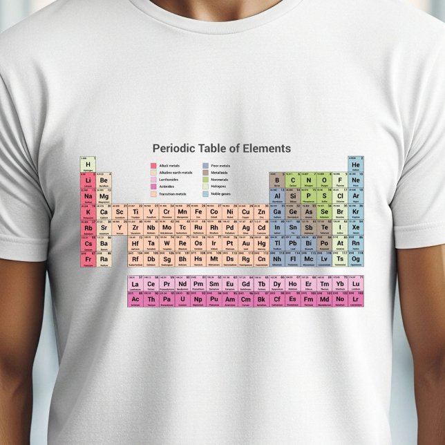 Periodic Table of Elements Men T-Shirt (Periodic Table of Elements Men T-Shirt)