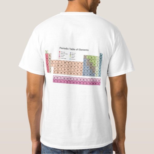 Periodic Table of Elements Men T-Shirt | Zazzle