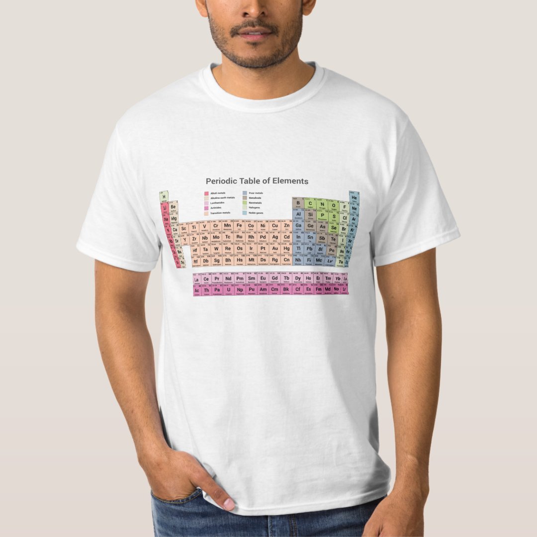 Periodic Table of Elements Men T-Shirt | Zazzle