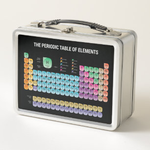 Periodic table of elements metal lunch box