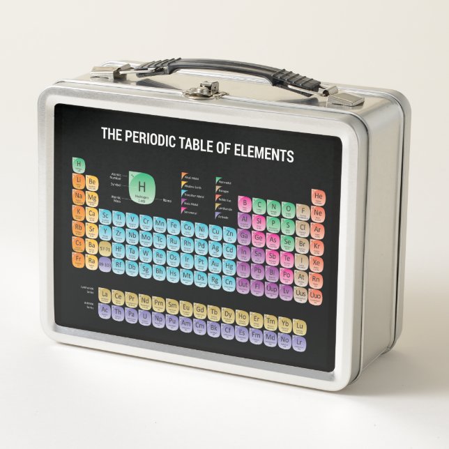 Periodic table of elements metal lunch box (Front)