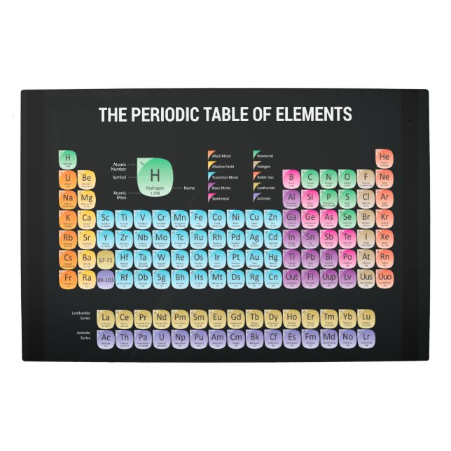 Periodic table of elements metal print (Front)
