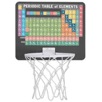 Periodic Table Of Elements Mini Basketball Hoop by ForTeachersOnly at Zazzle