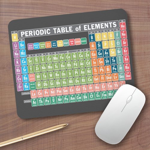 Periodic Table of Elements Mouse Pad