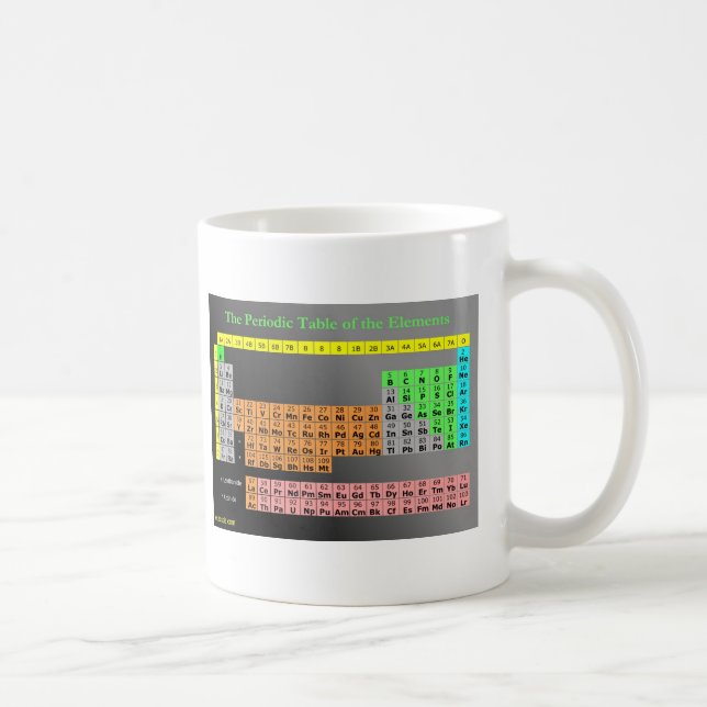 Periodic Table of Elements Mug (Right)