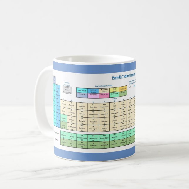 Periodic Table of Elements Mug (Front Left)