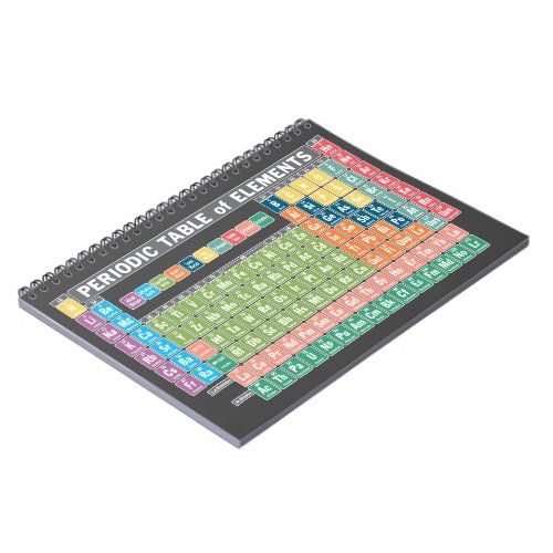 Periodic Table of Elements Notebook
