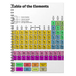 Periodic Table Notebooks & Journals | Zazzle