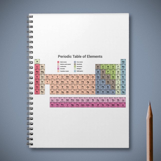 Periodic Table of Elements Notebook (Periodic Table of Elements Notebook)