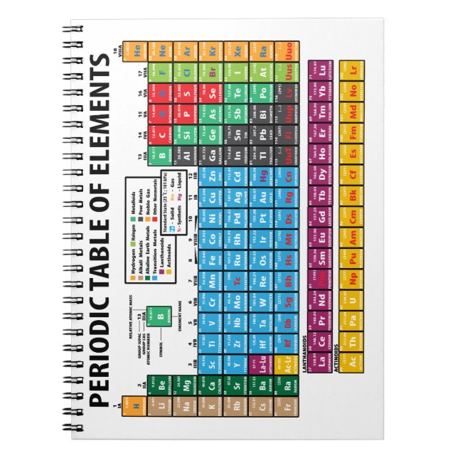 Periodic Table Of Elements Notebook (Front)