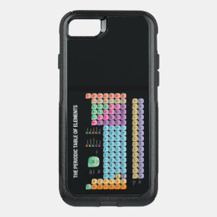 Periodic table of elements OtterBox commuter iPhone SE/8/7 case