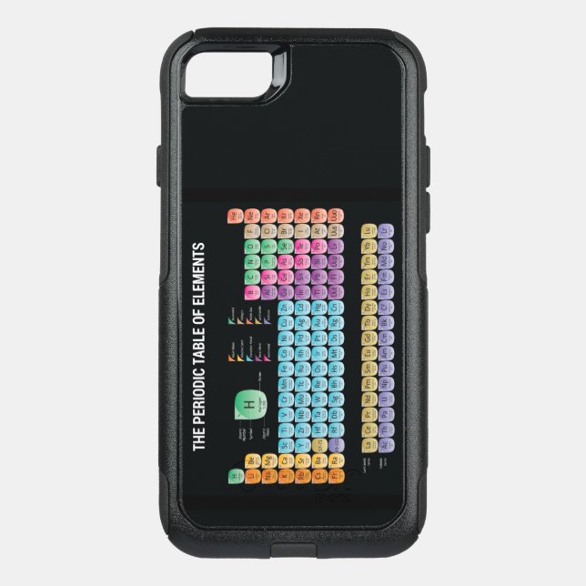 Periodic table of elements otterbox iPhone case (Back)