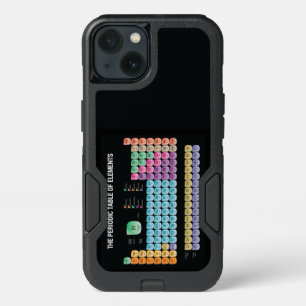 Periodic table of elements iPhone 13 case