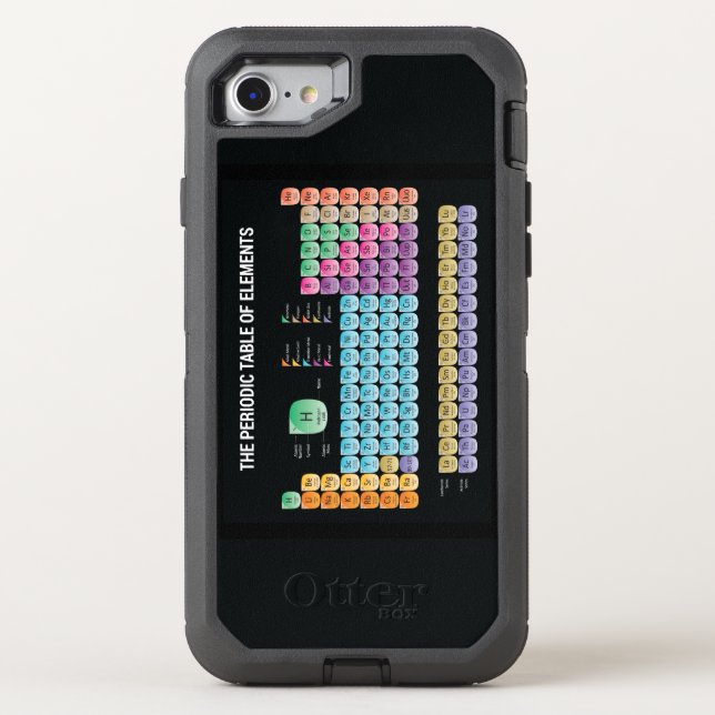 Periodic table of elements otterbox iPhone case (Back)