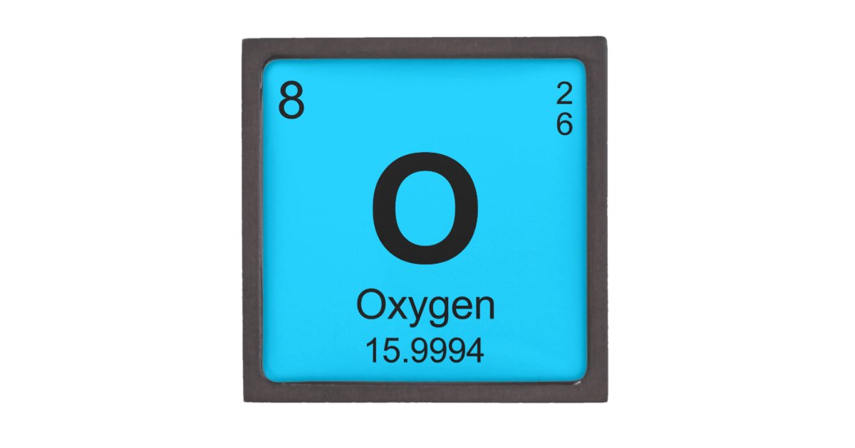 periodic table element box