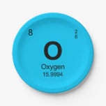 Periodic Table Of Elements (oxygen) Paper Plates at Zazzle
