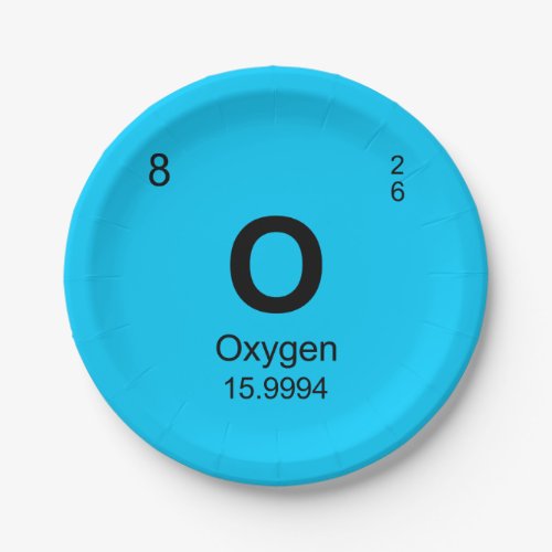 Periodic Table of Elements Oxygen Paper Plates
