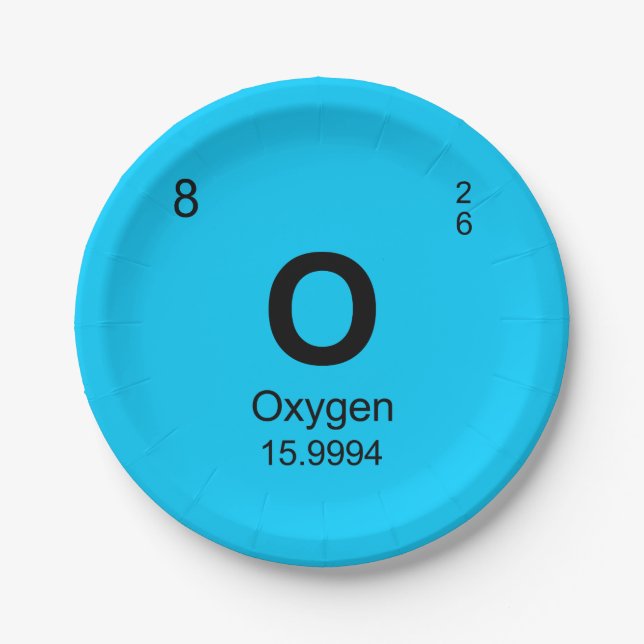 Periodic Table of Elements (Oxygen) Paper Plates (Front)