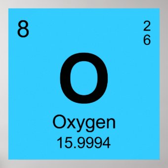 Periodic Table of Elements (Oxygen) Poster | Zazzle