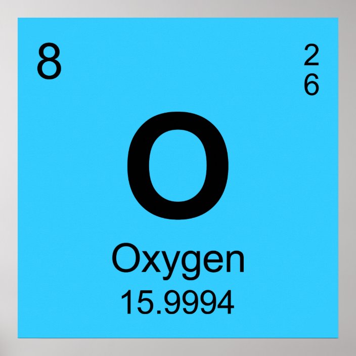 periodic-table-of-elements-oxygen-poster-zazzle