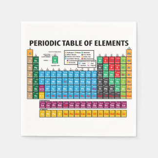 Periodic Table Of Elements Paper Napkins