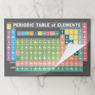 Periodic Table of Elements Paper Pad