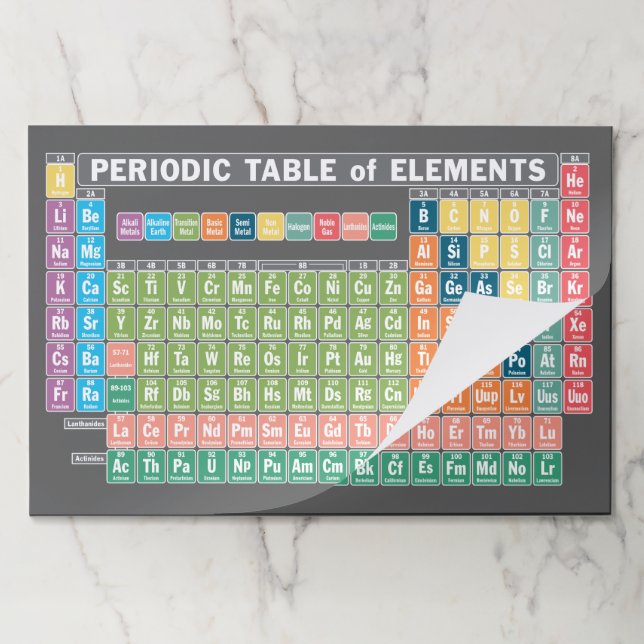 Periodic Table of Elements Paper Pad (Folded)