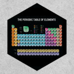 Periodic table of elements patch<br><div class="desc">Periodic table of elements</div>