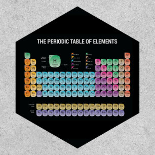 Periodic table of elements patch