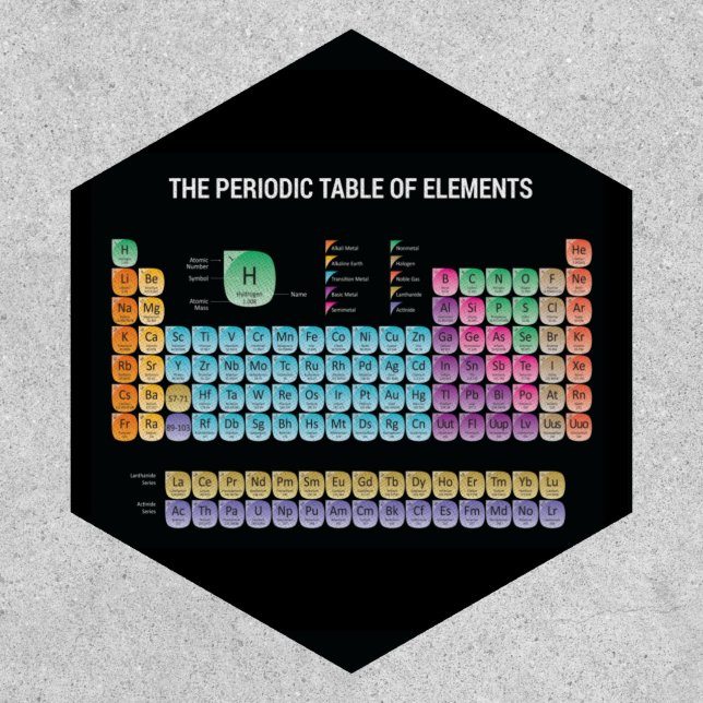 Periodic table of elements patch (Front)