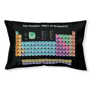 Periodic table of elements pet bed