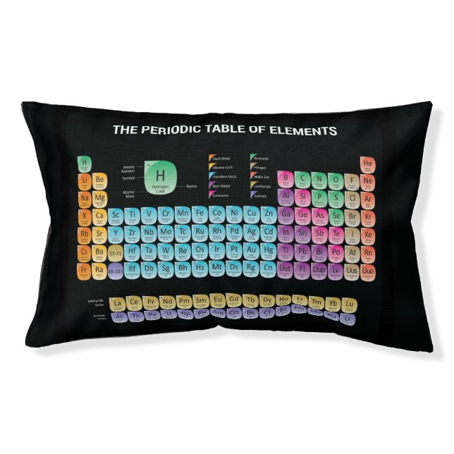 Periodic table of elements pet bed (Front)