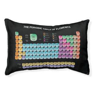Periodic table of elements pet bed