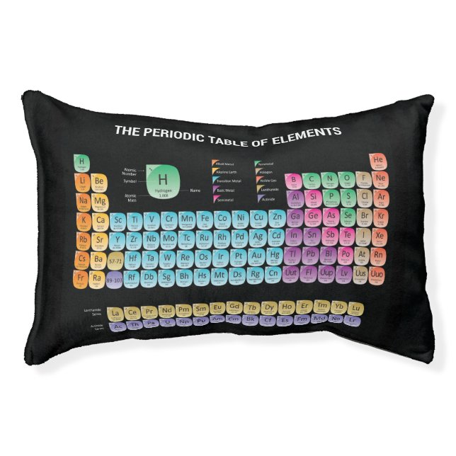 Periodic table of elements pet bed (Front)