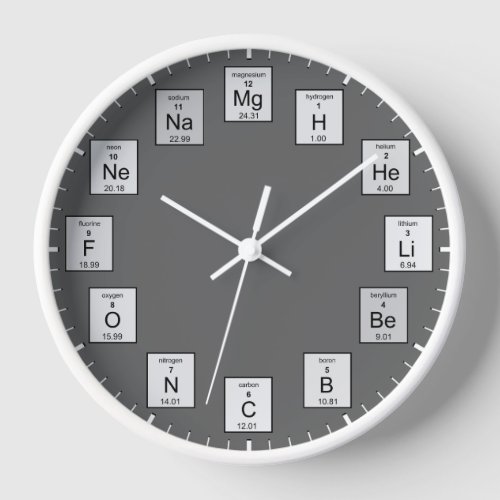 Periodic Table of Elements Pharmacist Chem Clock