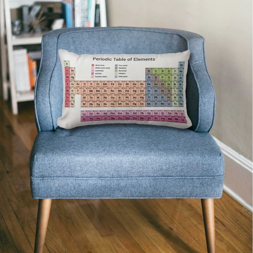 Periodic Table of Elements Pillow