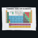 Periodic Table Of Elements Pillow Case<br><div class="desc">A great way to always keep knowledge at your side and also a nice decorative design :)</div>