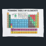 Periodic Table Of Elements Pillow Case<br><div class="desc">A great way to always keep knowledge at your side and also a nice decorative design :)</div>