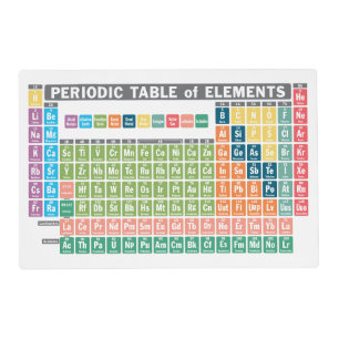Periodic Table of Elements Placemat