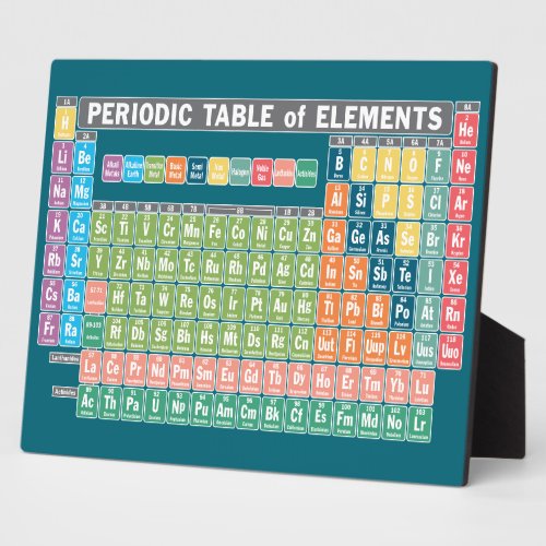 Periodic Table of Elements Plaque