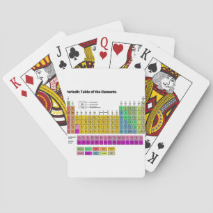Periodic Table of Elements Poker Cards