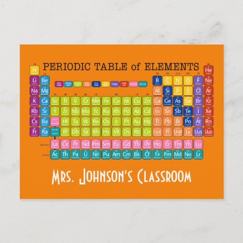 Periodic Table of Elements Postcard