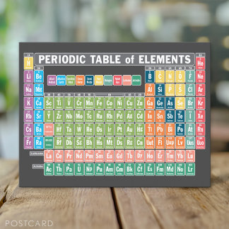 Periodic Table of Elements Postcard