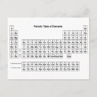 Periodic Table of Elements Postcard