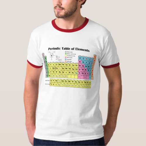 Periodic Table of Elements Ringer T_Shirt