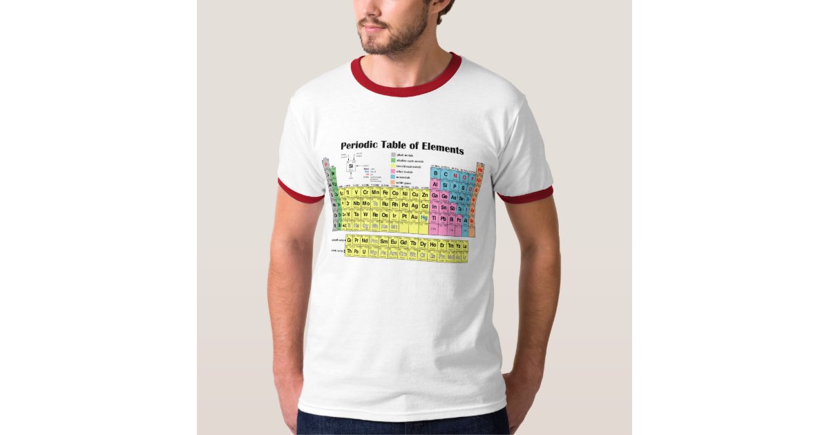 Periodic Table of Elements Ringer T-Shirt | Zazzle