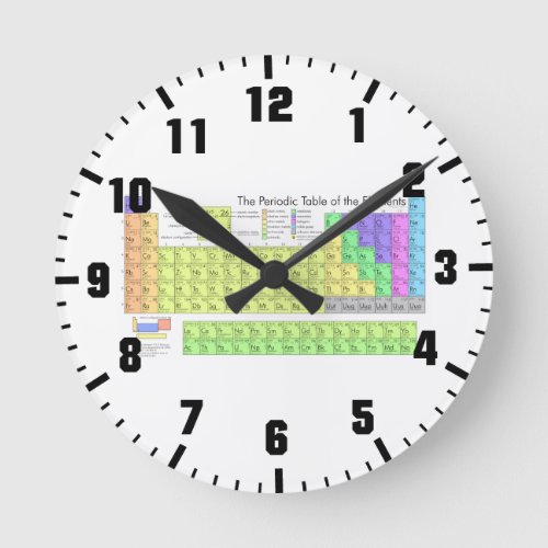 Periodic table of elements round clock