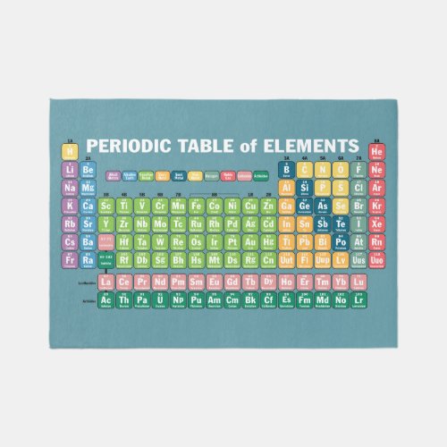 Periodic Table of Elements Rug