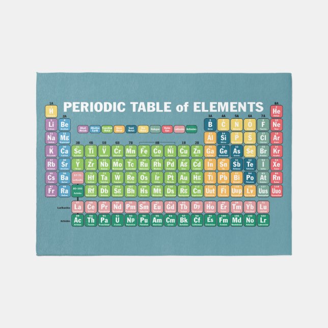 Periodic Table of Elements Rug (Front)