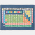 Periodic Table of Elements Rug | Zazzle